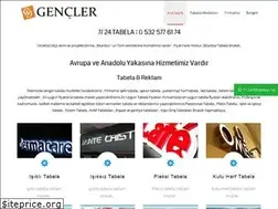 Sites similar to tabelaci.org