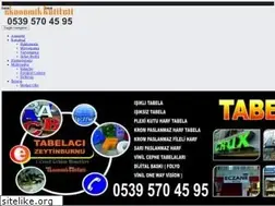 Sites similar to tabelacifatih.com