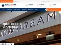 Sites similar to tabelacim.net