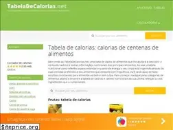 Sites similar to tabeladecalorias.net