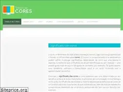 Sites similar to tabeladecores.org