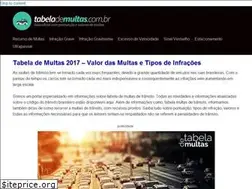 Sites similar to tabelademultas.com.br