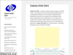 Sites similar to tabeladoinss2019.com