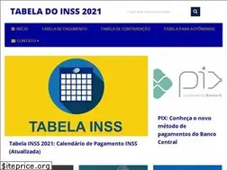 Sites similar to tabeladoinss2021.com.br
