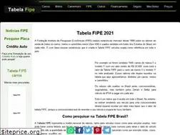 Sites similar to tabelafipe2018.com