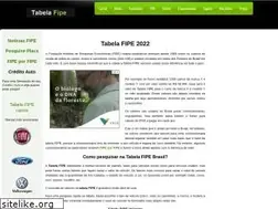 Sites similar to tabelafipebr.com.br