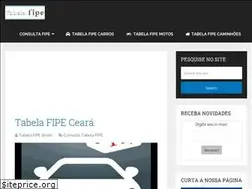 Sites similar to tabelafipebrasil.org