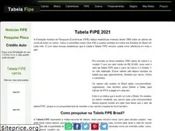 Sites similar to tabelafipemg.com