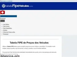 Sites similar to tabelafipeveiculos.com.br
