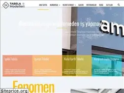 Sites similar to tabelamodelleri.com