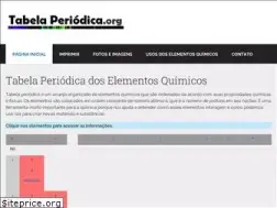 Sites similar to tabelaperiodica.org