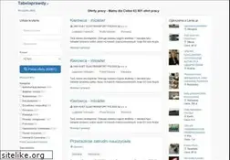 Sites similar to tabelaprawdy.pl