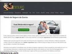 Sites similar to tabelasegurocarro.com.br