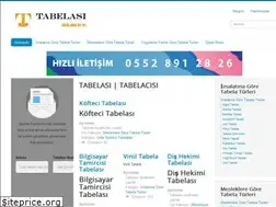 Sites similar to tabelasi.net