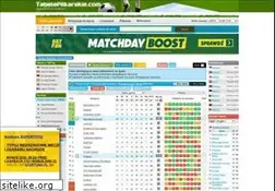Sites similar to tabelepilkarskie.com