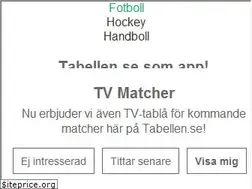 Sites similar to tabellen.se