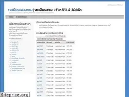 Sites similar to tabienheng.com