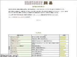 Sites similar to tabig.com