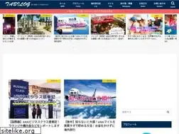 Sites similar to tabiilog.com
