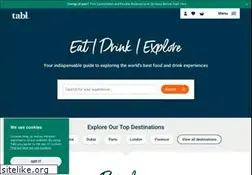 Sites similar to tabl.com
