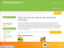 Sites similar to tabladecalorias.net