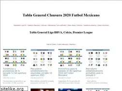 Sites similar to tablageneral.com