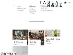 Sites similar to tablanova.ge
