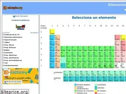 Sites similar to tablaperiodica.educaplus.org