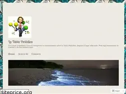 Sites similar to tablaperiodica829.wordpress.com