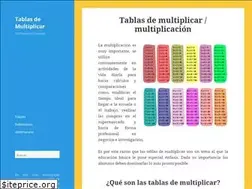 Sites similar to tablas-de-multiplicar.org