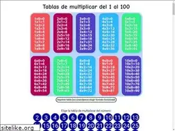Sites similar to tablas.top