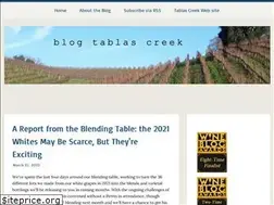 Sites similar to tablascreek.typepad.com
