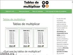 Sites similar to tablasdemultiplicar.info