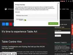 Sites similar to table-art.co.uk