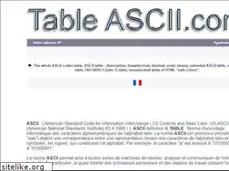 Sites similar to table-ascii.com
