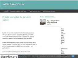 Sites similar to table-basse-ronde.com