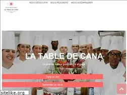 Sites similar to table-cana.fr
