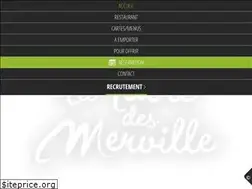 Sites similar to table-des-merville.com