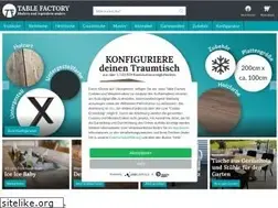 Sites similar to table-factory.de