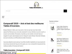 Sites similar to table-inversion.net