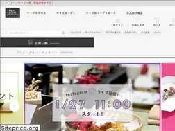 Sites similar to table-recipe.com