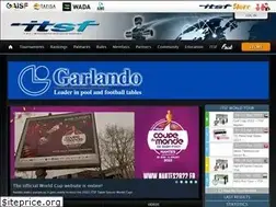 Sites similar to table-soccer.org