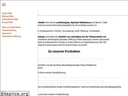 Sites similar to table.media