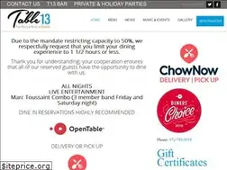 Sites similar to table13addison.com