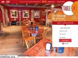 Sites similar to table24.net