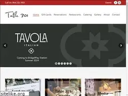 Sites similar to table301.com