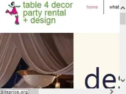 Sites similar to table4decorpartyrental.com