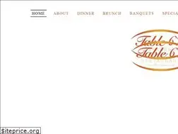 Sites similar to table67ontheriverwalk.com