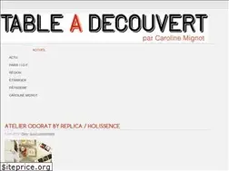 Sites similar to tableadecouvert.fr