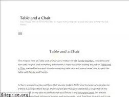 Sites similar to tableandachair.com